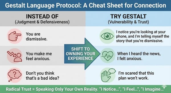 Enabling Rapid Trust with Gestalt Language Protocol
