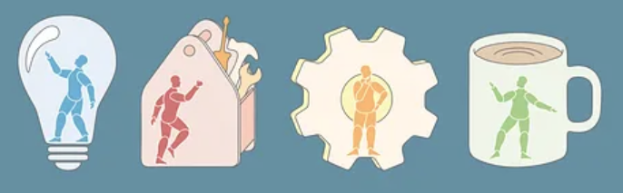 Powerful Leadership Style Model by Predictable Success