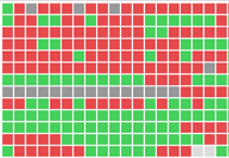 Defrag Your Calendar