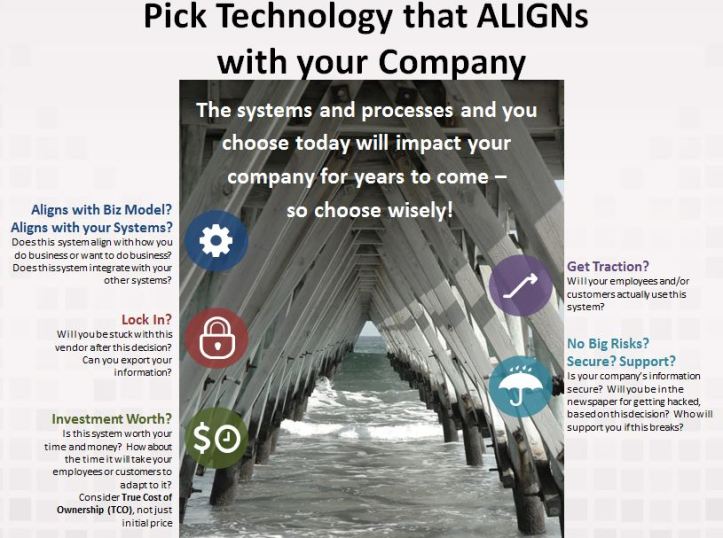 align-framework